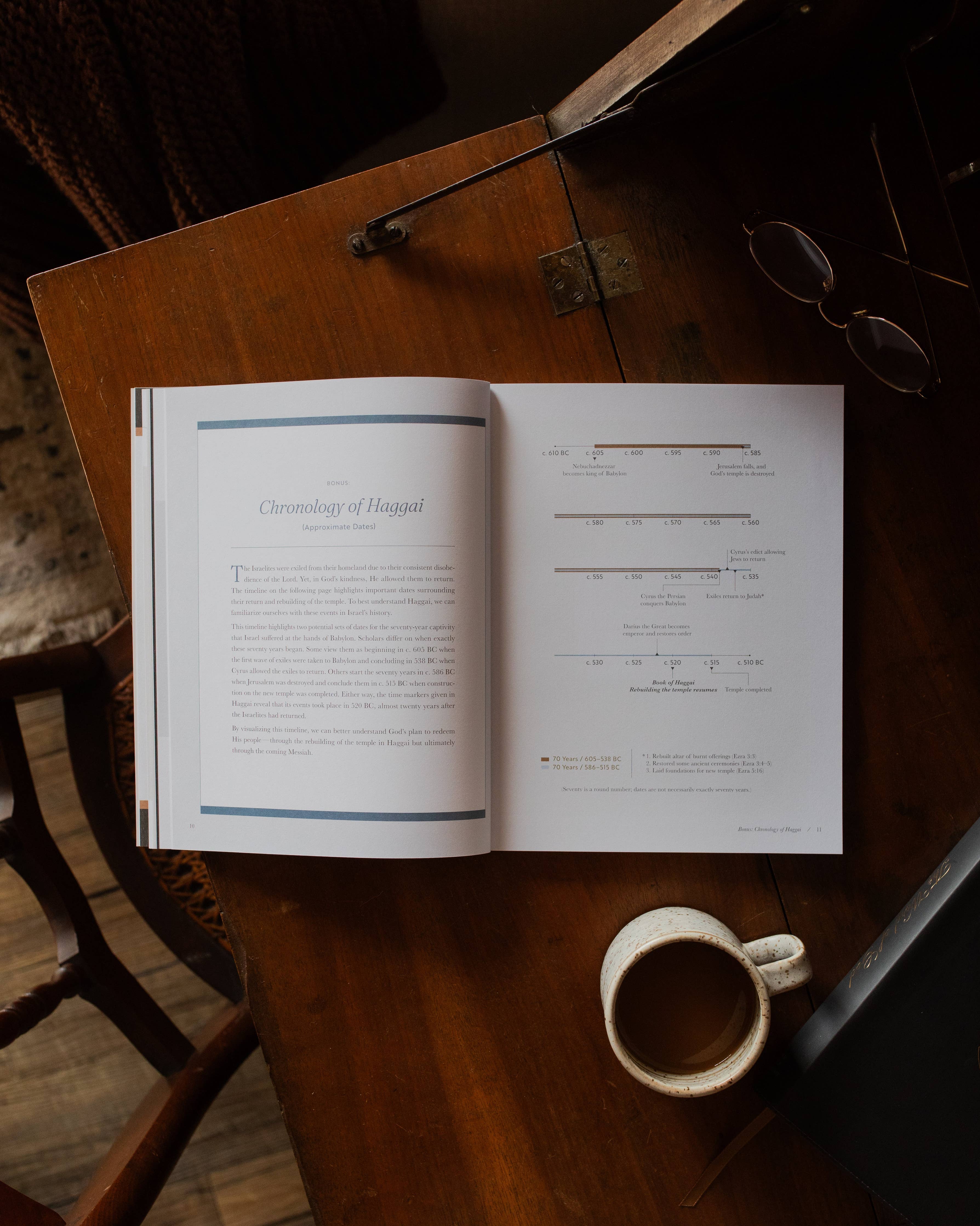 Study | Haggai: Returning to the Heart of God